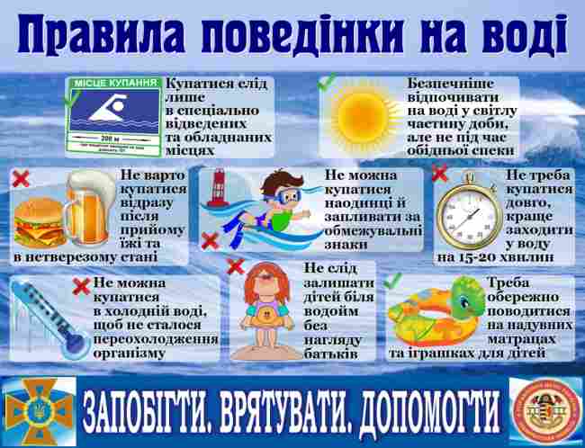 На Закарпатье обнаружили тело девочки, которая пропала на Тисе несколько дней назад